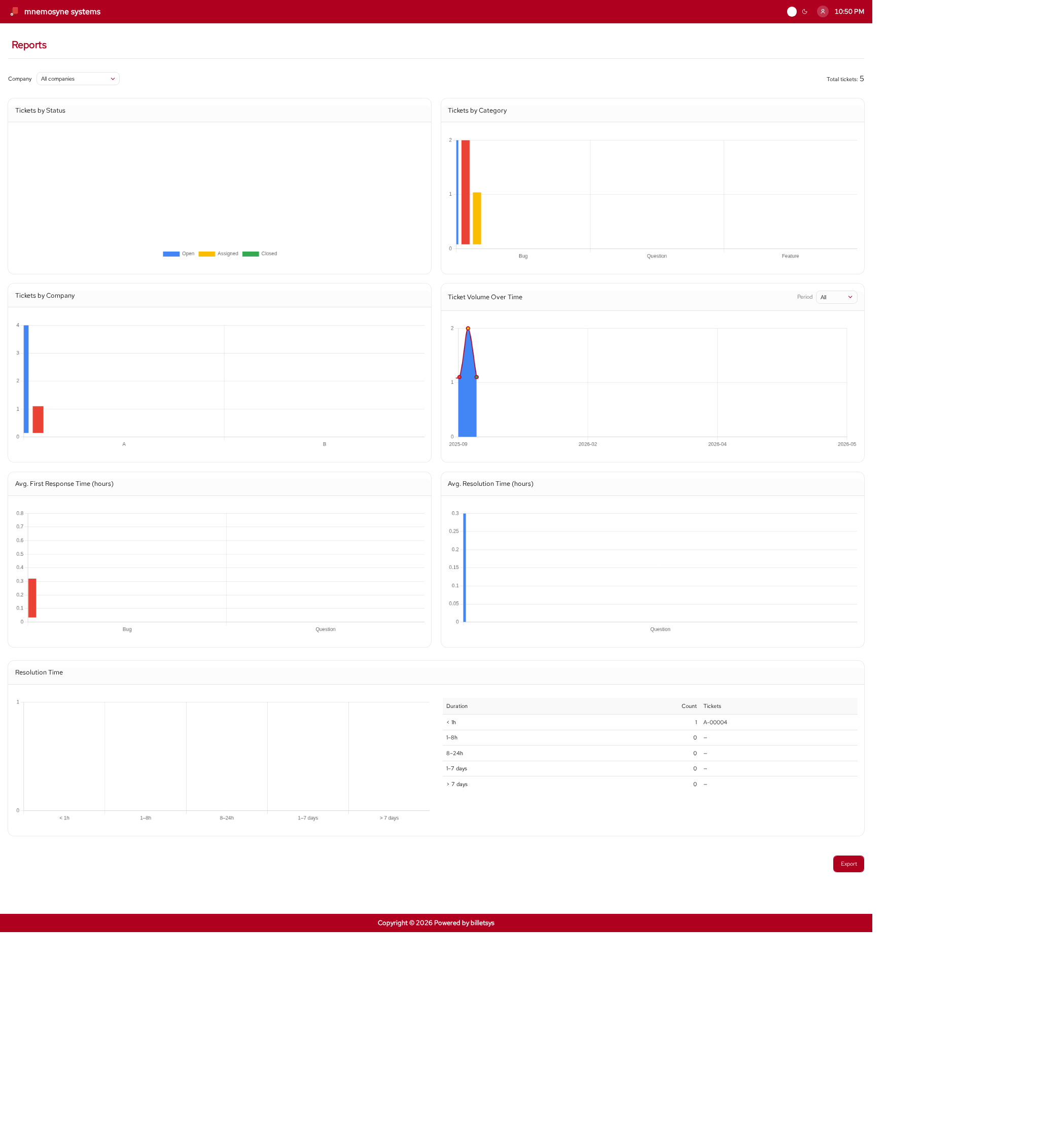Report export view